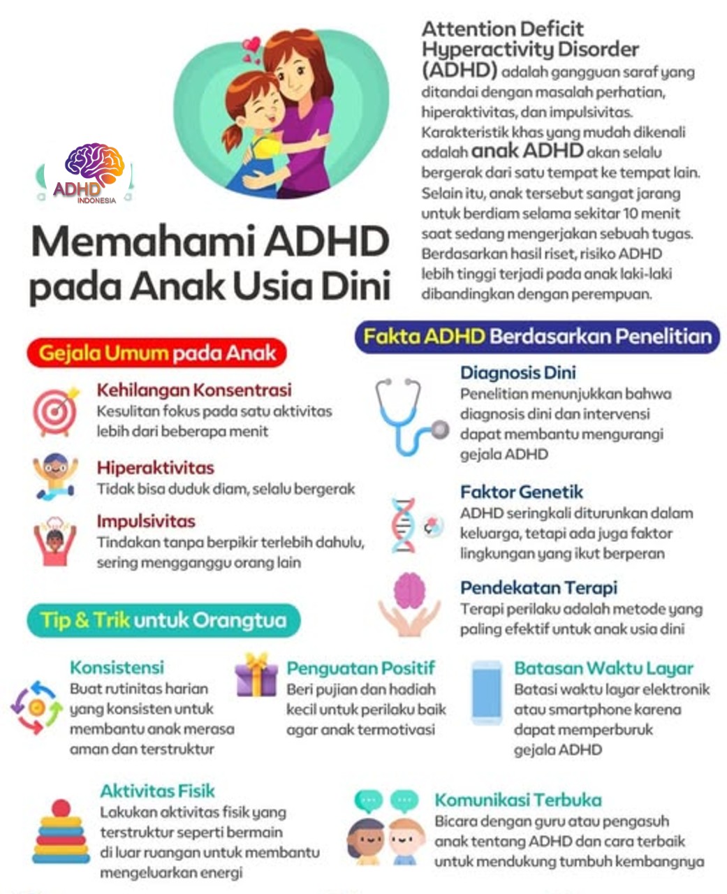 ADHD dan Potensi Bakat Anak yang Perlu Didukung di Kabupaten Pidie