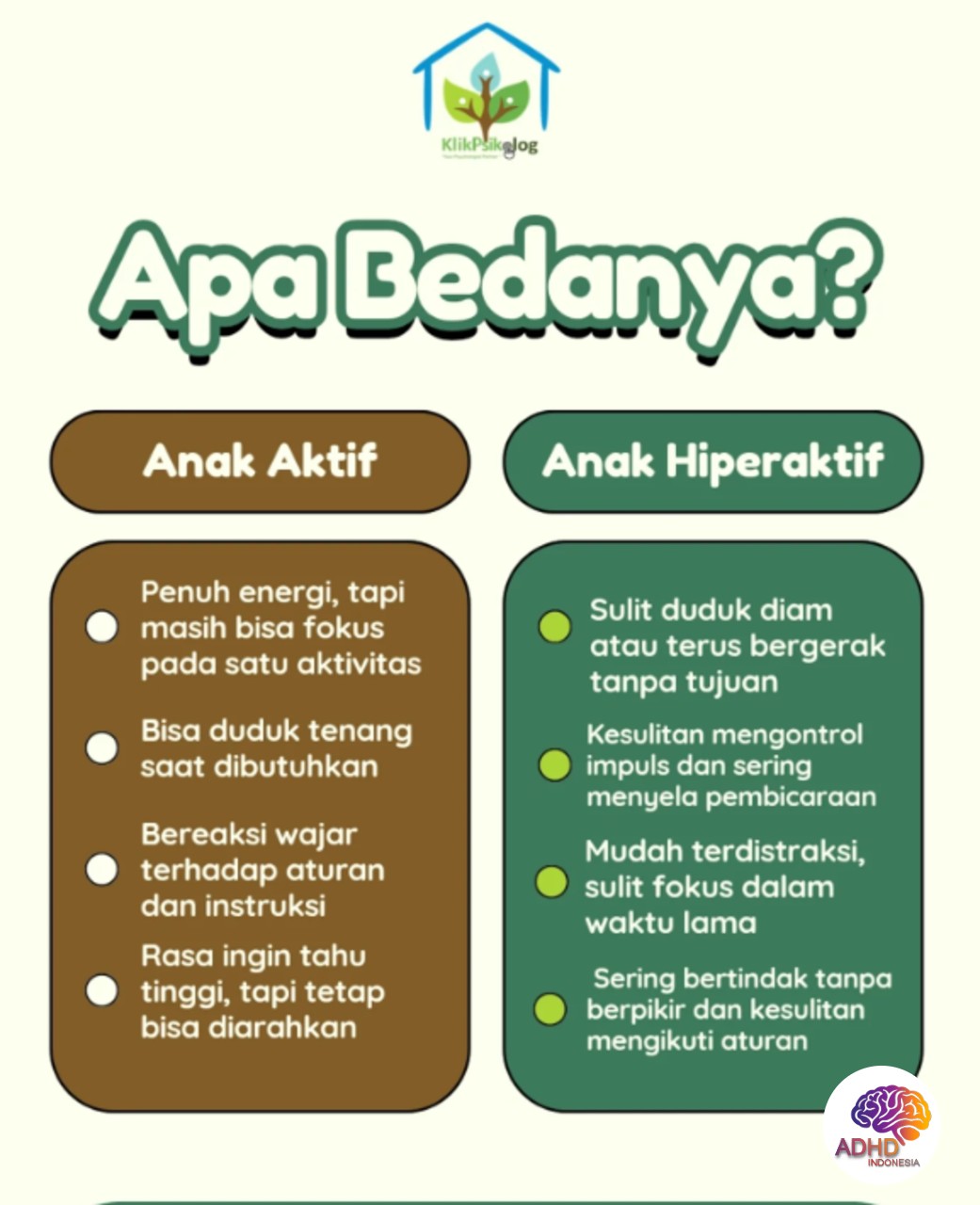 Perbedaan Anak Aktif dan ADHD yang Perlu Dipahami di Kabupaten Pidie
